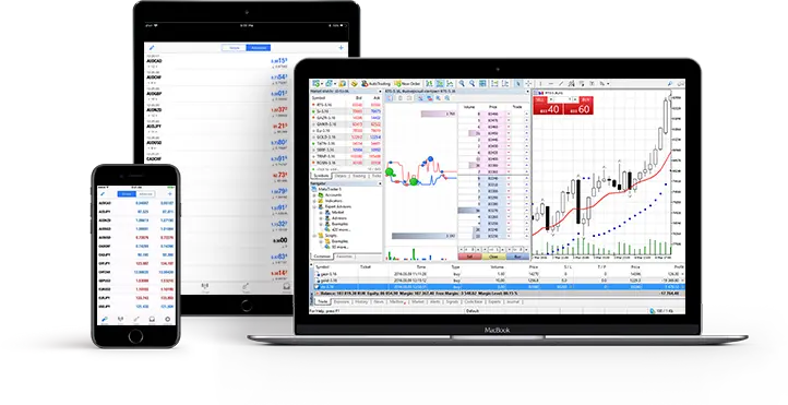 Metatrader 5